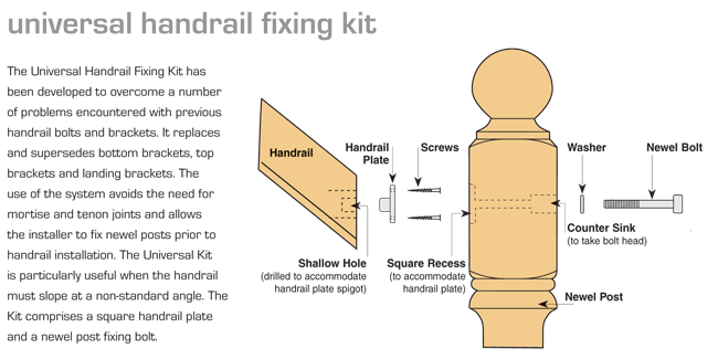 Universal handrail Fixing Kit