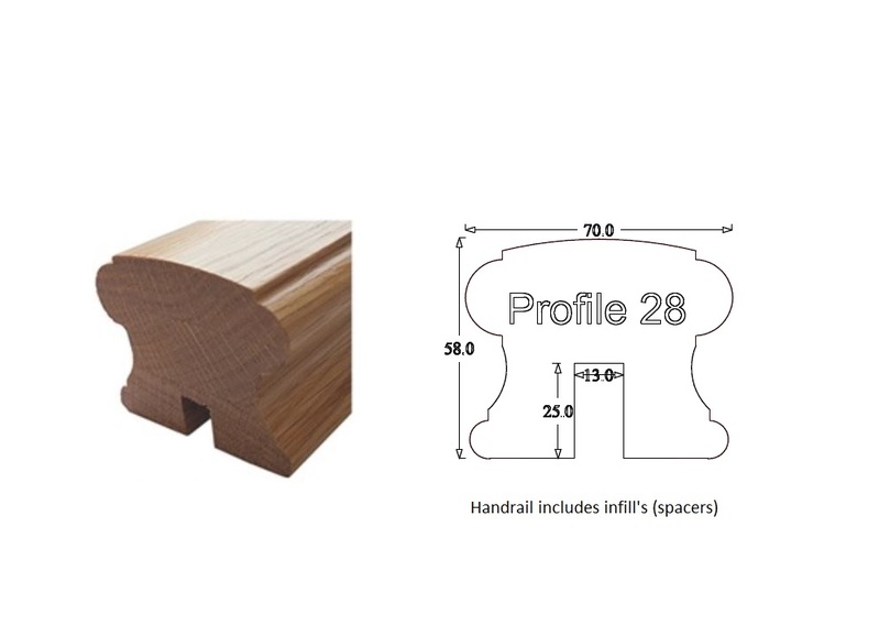 Handrail Profile 28 (70mm x 58mm) 13mm Groove for round Iron Black Spindles