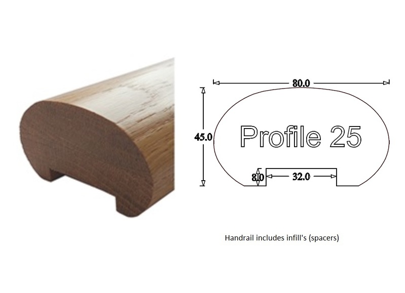 Handrail Profile 25 (80mm x 45mm) 32mm Groove