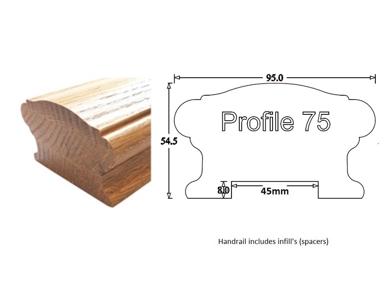 Handrail Profile 75 (95mm x 55mm) 45mm Groove