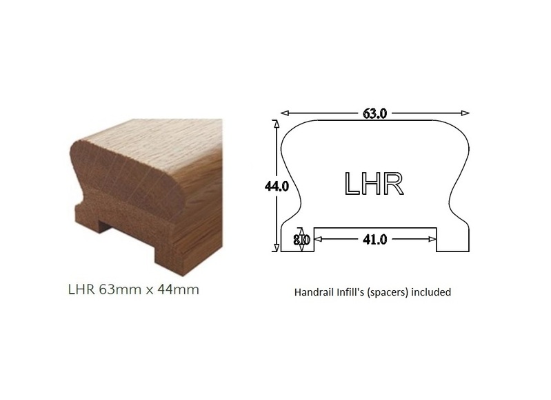 Low Profile Handrail (63mm x 44mm) 41mm Groove