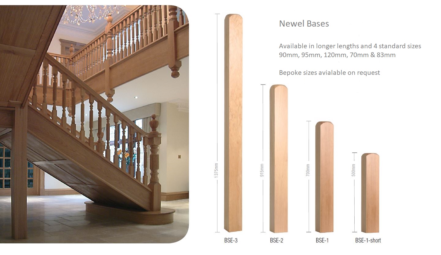 Newel Base 